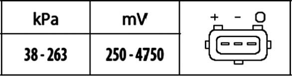 HELLA 6PP 009 400-571 - Датчик, тиск у впускний трубі autocars.com.ua