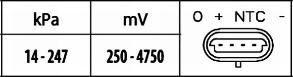 HELLA 6PP 009 400-581 - Датчик MAP, тиск повітря autocars.com.ua