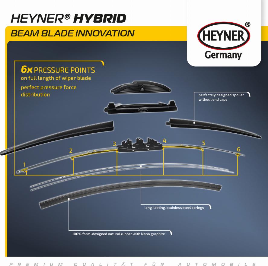 HEYNER 020350 - Щітка склоочисника autocars.com.ua