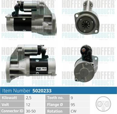 Hoffer H5020233 - Стартер avtokuzovplus.com.ua