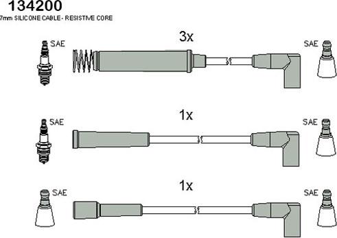 HÜCO 134200 - Комплект проводів запалювання autocars.com.ua