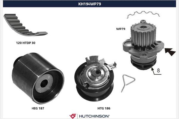 Hutchinson KH 194WP79 - Водяний насос + комплект зубчатого ременя autocars.com.ua