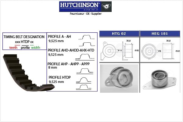 Hutchinson KH 255 - Комплект ременя ГРМ autocars.com.ua