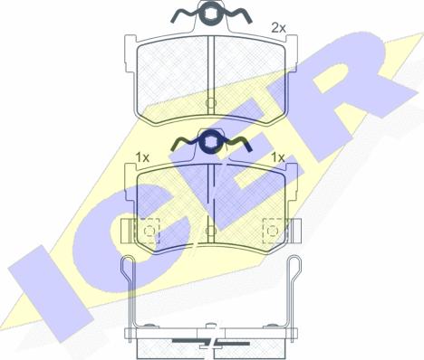 Icer 180995 - Тормозные колодки, дисковые, комплект avtokuzovplus.com.ua