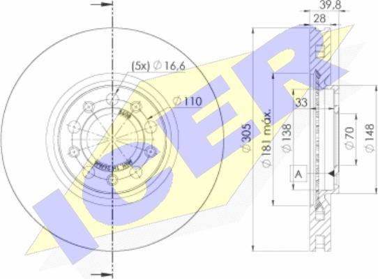 Icer 78BD3608-2 - Гальмівний диск autocars.com.ua