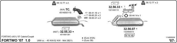 IMASAF 114900004 - Система випуску ОГ autocars.com.ua