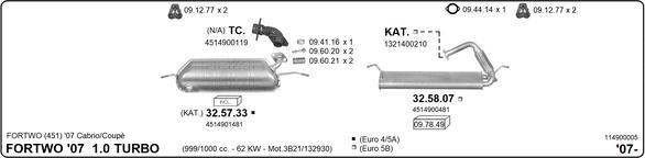 IMASAF 114900005 - Система випуску ОГ autocars.com.ua