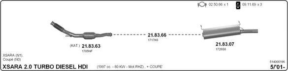 Imasaf 514000196 - Система випуску ОГ autocars.com.ua