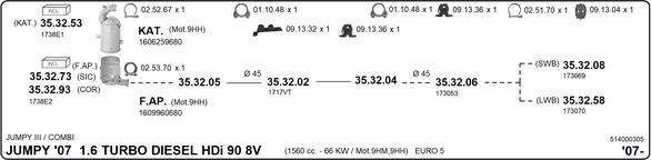 Imasaf 514000305 - Система випуску ОГ autocars.com.ua