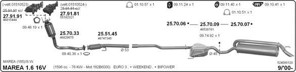 Imasaf 524000120 - Система випуску ОГ autocars.com.ua