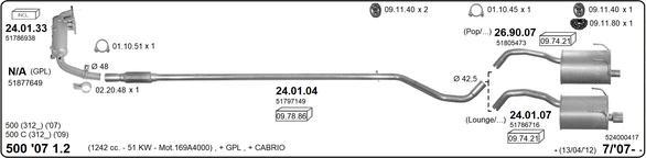 Imasaf 524000417 - Система випуску ОГ autocars.com.ua