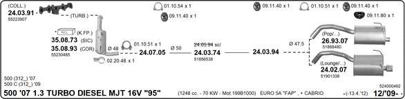 Imasaf 524000462 - Система випуску ОГ autocars.com.ua