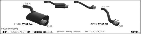 IMASAF 525000174 - Система глушника для спортивного автомобіля autocars.com.ua