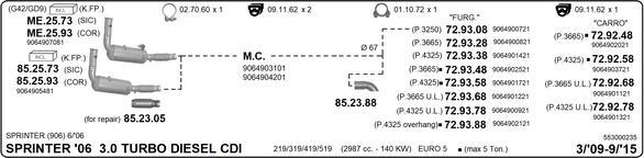 Imasaf 553000235 - Система випуску ОГ autocars.com.ua