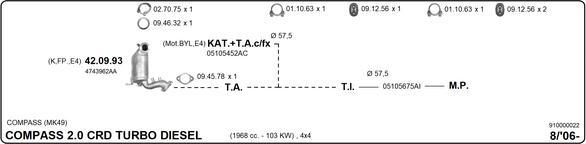 IMASAF 910000022 - Система випуску ОГ autocars.com.ua