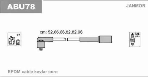 Janmor ABU78 - Комплект проводів запалювання autocars.com.ua