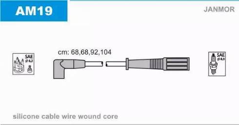 Janmor AM19 - Комплект проводів запалювання autocars.com.ua