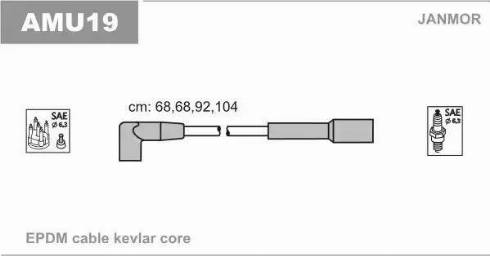 Janmor AMU19 - Комплект проводів запалювання autocars.com.ua