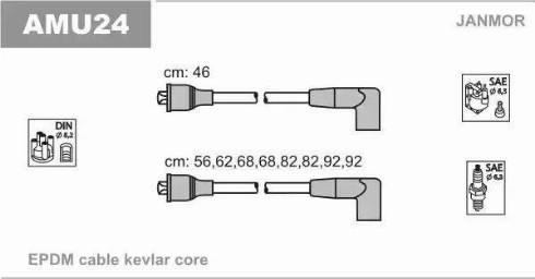 Janmor AMU24 - Комплект проводів запалювання autocars.com.ua