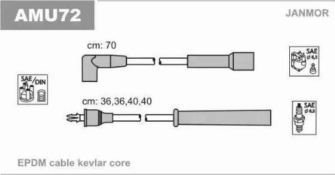 Janmor AMU72 - Комплект проводів запалювання autocars.com.ua