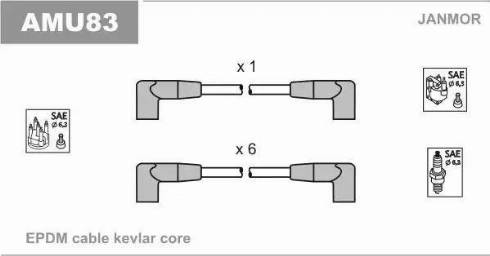 Janmor AMU83 - Комплект проводів запалювання autocars.com.ua
