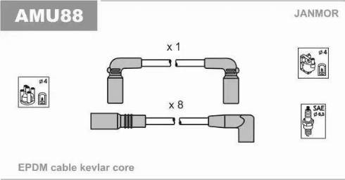 Janmor AMU88 - Комплект проводів запалювання autocars.com.ua