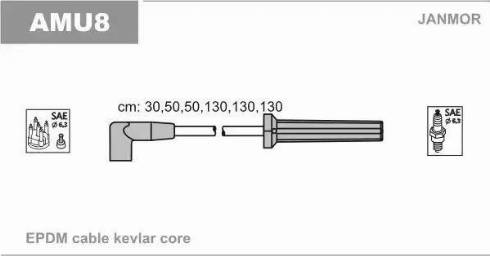 Janmor AMU8 - Комплект проводів запалювання autocars.com.ua