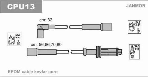 Janmor CPU13 - Комплект проводів запалювання autocars.com.ua