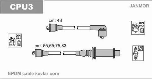 Janmor CPU3 - Комплект проводов зажигания avtokuzovplus.com.ua