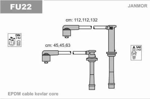 Janmor FU22 - Комплект проводов зажигания avtokuzovplus.com.ua