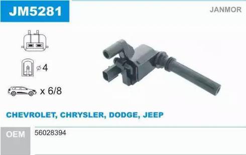 Janmor JM5281 - Котушка запалювання autocars.com.ua