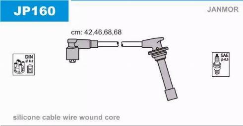 Janmor JP160 - Комплект проводів запалювання autocars.com.ua