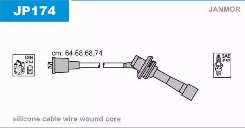 Janmor JP174 - Комплект проводів запалювання autocars.com.ua