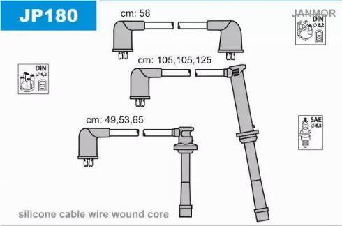 Janmor JP180 - Комплект проводів запалювання autocars.com.ua