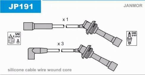 Janmor JP191 - Комплект проводів запалювання autocars.com.ua