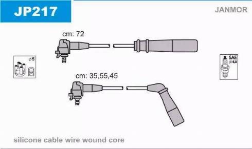 Janmor JP217 - Комплект проводов зажигания avtokuzovplus.com.ua