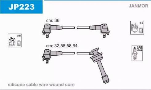 Janmor JP223 - Комплект проводов зажигания avtokuzovplus.com.ua