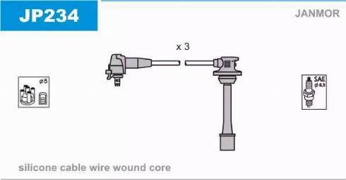 Janmor JP234 - Комплект проводів запалювання autocars.com.ua