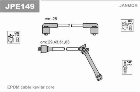 Janmor JPE149 - Комплект проводов зажигания avtokuzovplus.com.ua