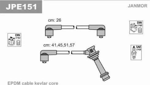 Janmor JPE151 - Комплект проводов зажигания avtokuzovplus.com.ua