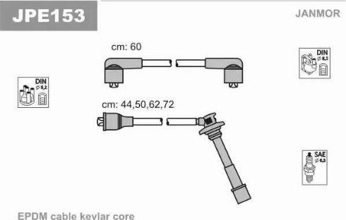 Janmor JPE153 - Комплект проводів запалювання autocars.com.ua