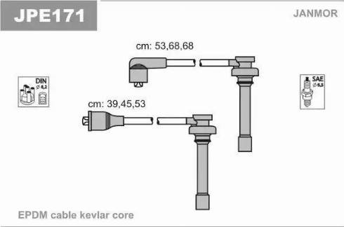 Janmor JPE171 - Комплект проводов зажигания avtokuzovplus.com.ua