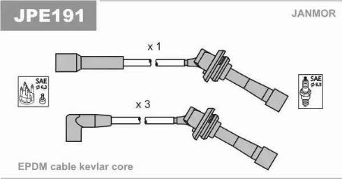Janmor JPE191 - Комплект проводів запалювання autocars.com.ua