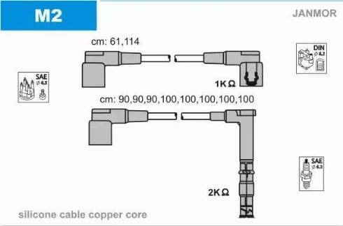 Janmor M2 - Комплект проводів запалювання autocars.com.ua