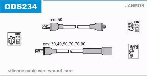 Janmor ODS234 - Комплект проводів запалювання autocars.com.ua
