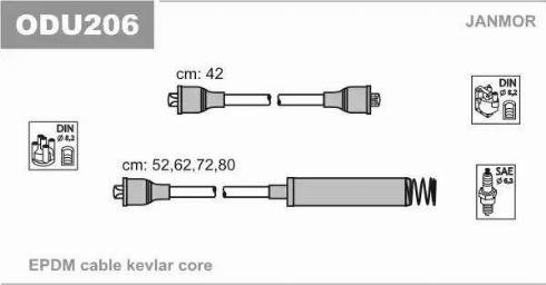 Janmor ODU206 - Комплект проводов зажигания autodnr.net