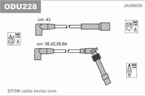 Janmor ODU228 - Комплект проводів запалювання autocars.com.ua