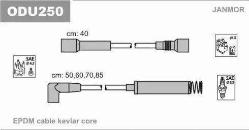 Janmor ODU250 - Комплект проводов зажигания autodnr.net