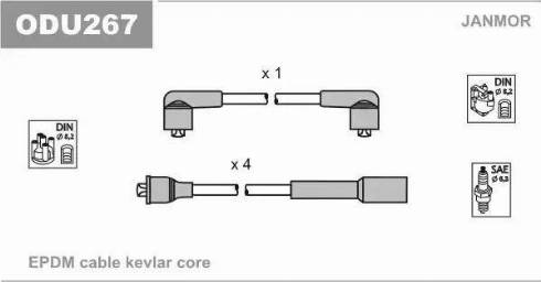 Janmor ODU267 - Комплект проводів запалювання autocars.com.ua