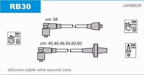 Janmor RB30 - Комплект проводів запалювання autocars.com.ua
